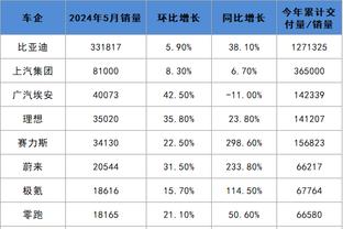 半岛皇家体育